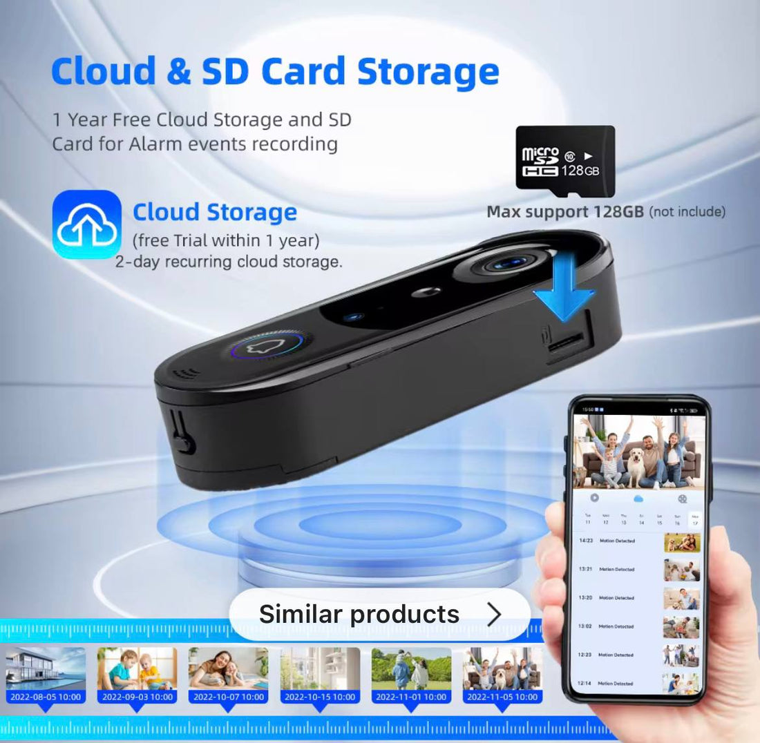 Zyno Style™ iCam365 Smart Video Doorbell – Wireless, Weatherproof & HD with Indoor Chime